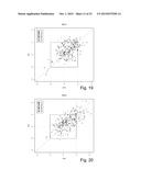 NON-INVASIVE METHOD FOR DETECTING A FETAL CHROMOSOMAL ANEUPLOIDY diagram and image