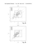 NON-INVASIVE METHOD FOR DETECTING A FETAL CHROMOSOMAL ANEUPLOIDY diagram and image