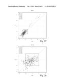 NON-INVASIVE METHOD FOR DETECTING A FETAL CHROMOSOMAL ANEUPLOIDY diagram and image