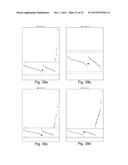 NON-INVASIVE METHOD FOR DETECTING A FETAL CHROMOSOMAL ANEUPLOIDY diagram and image