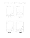 NON-INVASIVE METHOD FOR DETECTING A FETAL CHROMOSOMAL ANEUPLOIDY diagram and image