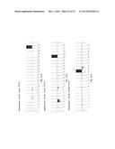 NON-INVASIVE METHOD FOR DETECTING A FETAL CHROMOSOMAL ANEUPLOIDY diagram and image