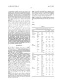 NON-INVASIVE METHOD FOR DETECTING A FETAL CHROMOSOMAL ANEUPLOIDY diagram and image