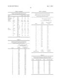 NON-INVASIVE METHOD FOR DETECTING A FETAL CHROMOSOMAL ANEUPLOIDY diagram and image