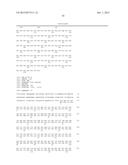 METHOD TO PREDICT OR DIAGNOSE A GASTOINTESTINAL DISORDER OR DISEASE diagram and image