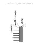 VARIABLE DIAMETER NANOWIRES diagram and image