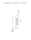 VARIABLE DIAMETER NANOWIRES diagram and image