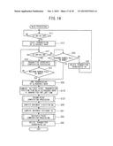 SEWING MACHINE diagram and image