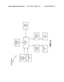 Lift Arm and Coupler Control System diagram and image