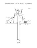 STICTION CONTROL diagram and image