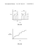 STICTION CONTROL diagram and image