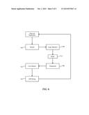 STICTION CONTROL diagram and image