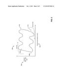 METHODS AND APPARATUS TO DETERMINE PRODUCTION OF DOWNHOLE PUMPS diagram and image