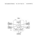 Telemetry Diagnostics diagram and image