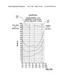 TENSIONER WITH INCREASED DAMPING diagram and image