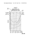 TENSIONER WITH INCREASED DAMPING diagram and image