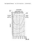 TENSIONER WITH INCREASED DAMPING diagram and image