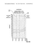 TENSIONER WITH INCREASED DAMPING diagram and image