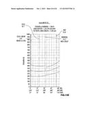 TENSIONER WITH INCREASED DAMPING diagram and image