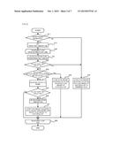 COOLING WATER CONTROL APPARATUS diagram and image