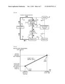 COOLING WATER CONTROL APPARATUS diagram and image