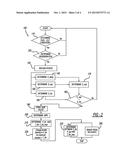 ELECTRIC HYBRID POWERTRAIN REGENERATION EFFICIENCY IMPROVEMENT diagram and image