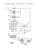 ELECTRIC HYBRID POWERTRAIN REGENERATION EFFICIENCY IMPROVEMENT diagram and image