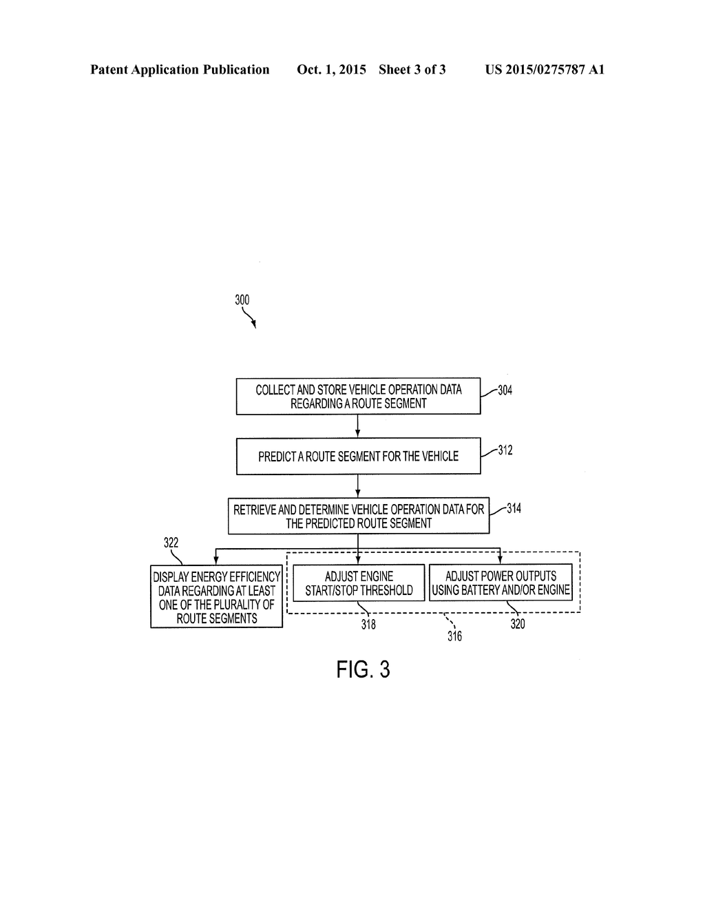 SYSTEM AND METHOD FOR IMPROVING ENERGY EFFICIENCY OF A VEHICLE BASED ON     KNOWN ROUTE SEGMENTS - diagram, schematic, and image 04