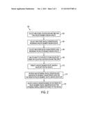 SYSTEM AND METHOD FOR IMPROVING ENERGY EFFICIENCY OF A VEHICLE BASED ON     DETERMINED RELATIONSHIPS BETWEEN A PLURALITY OF ROUTES diagram and image