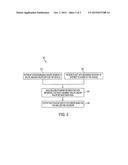 SYSTEM AND METHOD FOR IMPROVING ENERGY EFFICIENCY OF A VEHICLE BASED ON     DETERMINED RELATIONSHIPS BETWEEN A PLURALITY OF ROUTES diagram and image