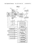 CONTROLLER FOR STARTING VEHICULAR DIRECT-INJECTION ENGINE diagram and image