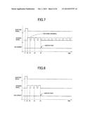 CONTROLLER FOR STARTING VEHICULAR DIRECT-INJECTION ENGINE diagram and image