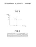 VEHICLE EQUIPPED WITH A HYDRAULICALLY-OPERATED DEVICE diagram and image