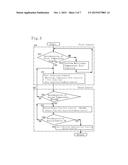 EXHAUST GAS PURIFICATION SYSTEM AND EXHAUST GAS PURIFICATION METHOD diagram and image