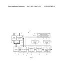 CLOSED LOOP NOX REFERENCE MANAGEMENT FOR DPF REGENERATION BASED ON ENGINE     OUT PARTICULATE MATTER VARIATION CONTROLLER diagram and image