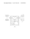 CLOSED LOOP NOX REFERENCE MANAGEMENT FOR DPF REGENERATION BASED ON ENGINE     OUT PARTICULATE MATTER VARIATION CONTROLLER diagram and image