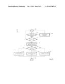 CLOSED LOOP NOX REFERENCE MANAGEMENT FOR DPF REGENERATION BASED ON ENGINE     OUT PARTICULATE MATTER VARIATION CONTROLLER diagram and image