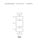 SYSTEMS AND METHODS FOR MINIMIZING THROUGHPUT diagram and image