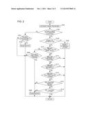 IDLING STOP CONTROL SYSTEM FOR VEHICLE diagram and image