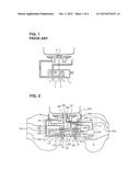 Gas Range diagram and image