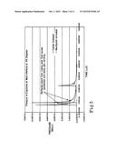 Controlled fragmentation of a warhead shell diagram and image