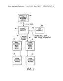 Quasi-Virtual Locate/Drill/Shim Process diagram and image