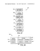 Quasi-Virtual Locate/Drill/Shim Process diagram and image