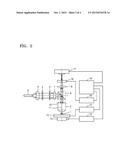 METHOD AND DEVICE FOR MEASURING CRITICAL DIMENSION OF NANOSTRUCTURE diagram and image