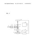 METHOD AND DEVICE FOR MEASURING CRITICAL DIMENSION OF NANOSTRUCTURE diagram and image