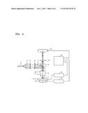 METHOD AND DEVICE FOR MEASURING CRITICAL DIMENSION OF NANOSTRUCTURE diagram and image