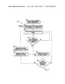 PERSONAL ITEMS NETWORK, AND ASSOCIATED METHODS diagram and image