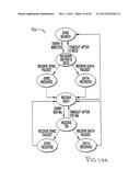 PERSONAL ITEMS NETWORK, AND ASSOCIATED METHODS diagram and image