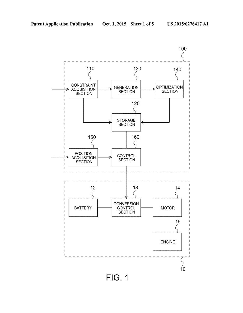 OPTIMIZING USE STATES OF A HYBRID MOBILE VEHICLE ALONG A DISCRETIZED     TRAVEL ROUTE - diagram, schematic, and image 02