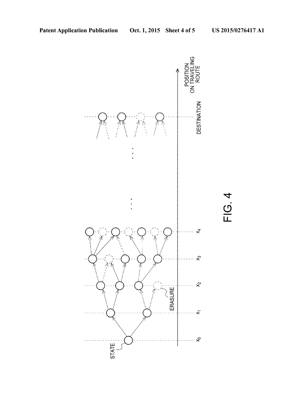 OPTIMIZING USE STATES OF A HYBRID MOBILE VEHICLE ALONG A DISCRETIZED     TRAVEL ROUTE - diagram, schematic, and image 05